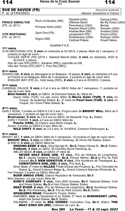 Miniature pedigree