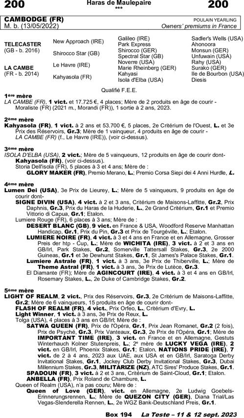 Miniature pedigree