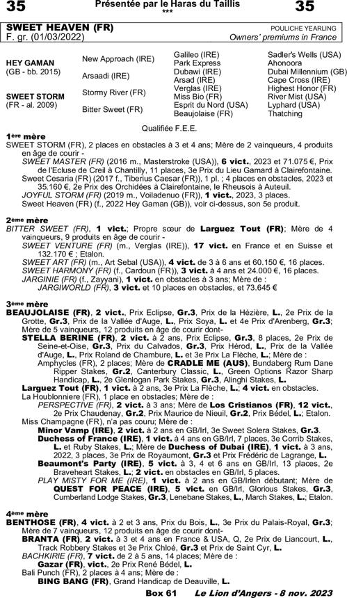 Thumbnail pedigree
