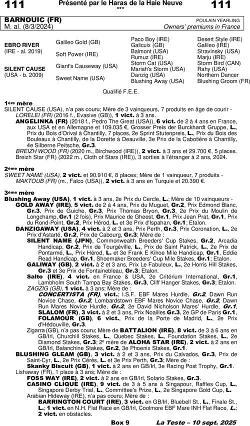 Miniature pedigree
