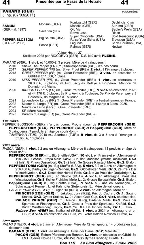 Miniature pedigree