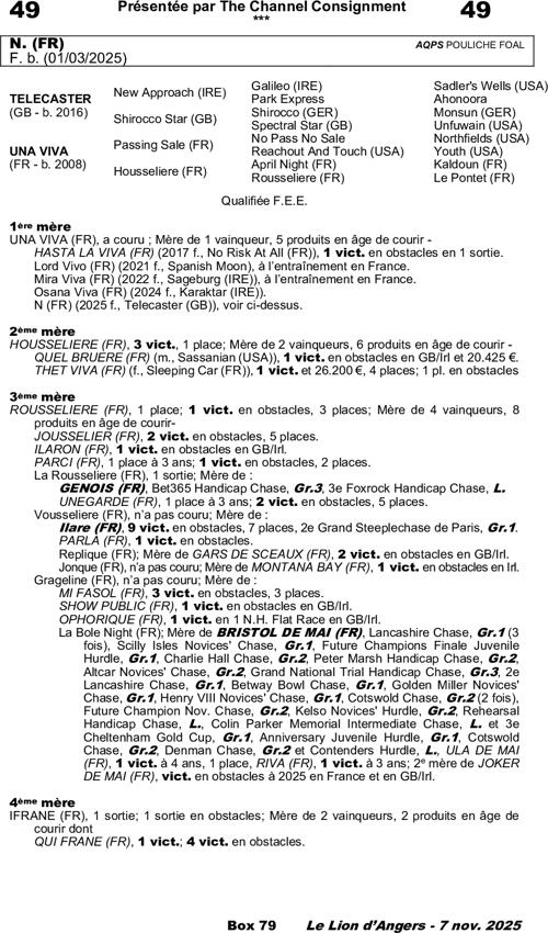 Miniature pedigree
