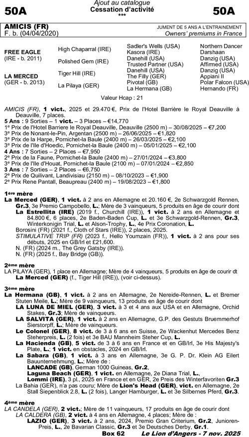 Miniature pedigree