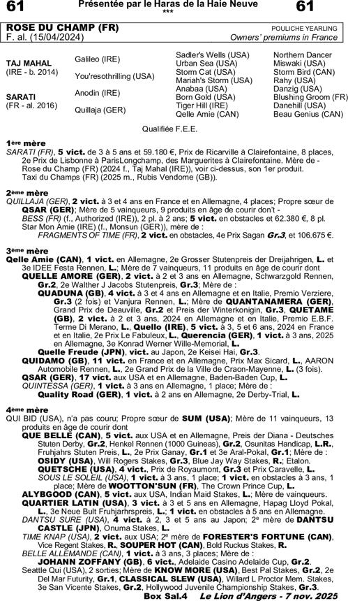 Miniature pedigree