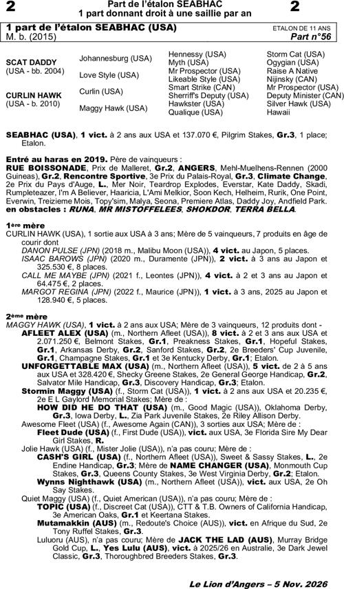 Miniature pedigree