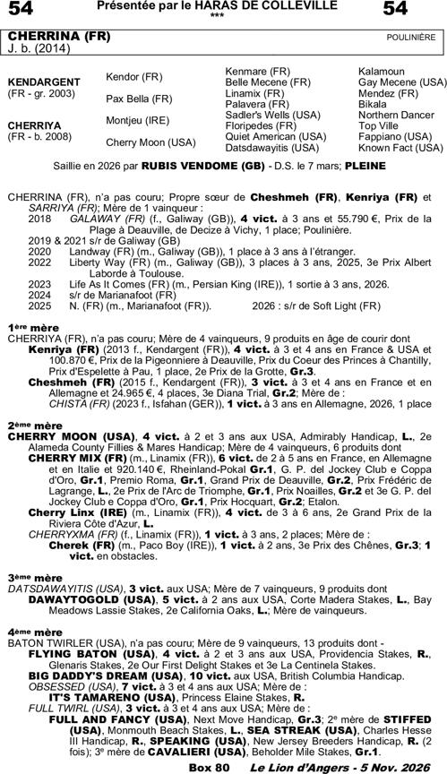 Miniature pedigree