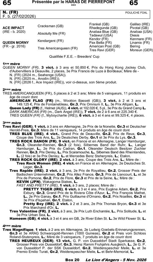 Miniature pedigree