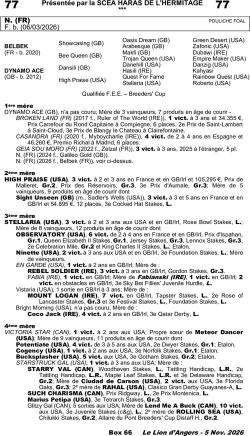 Miniature pedigree