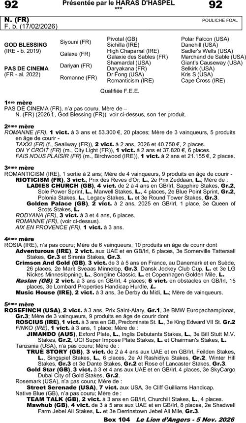 Miniature pedigree