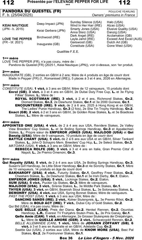 Miniature pedigree