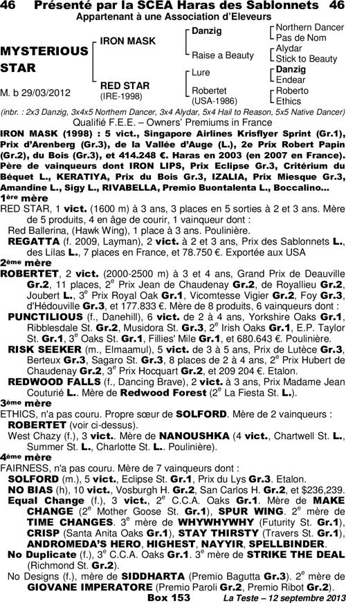 Miniature pedigree