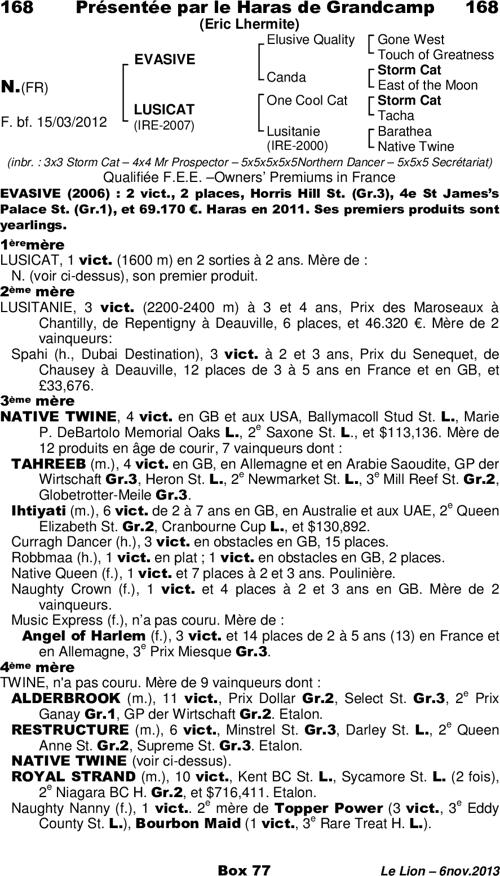 Miniature pedigree