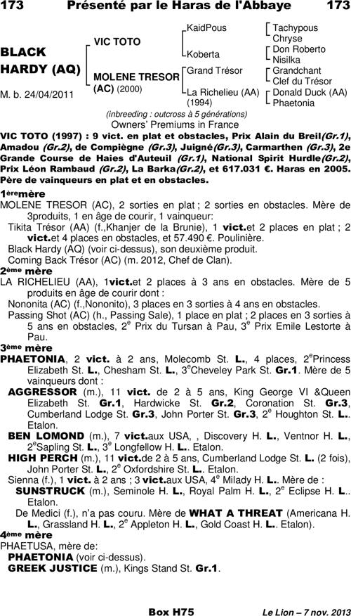 Miniature pedigree