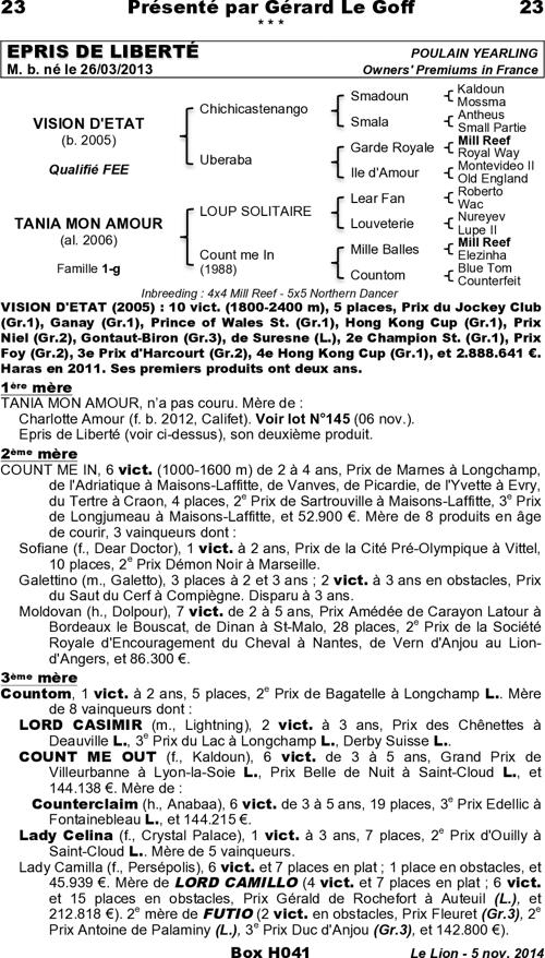 Miniature pedigree