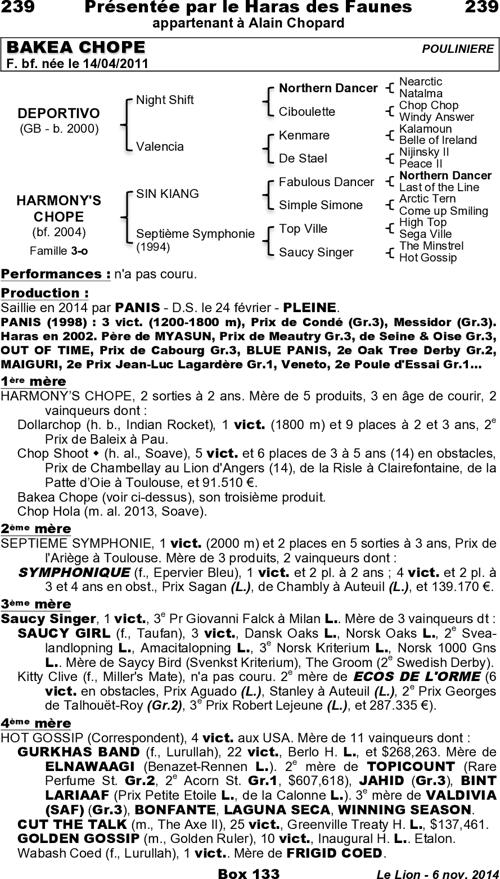 Miniature pedigree