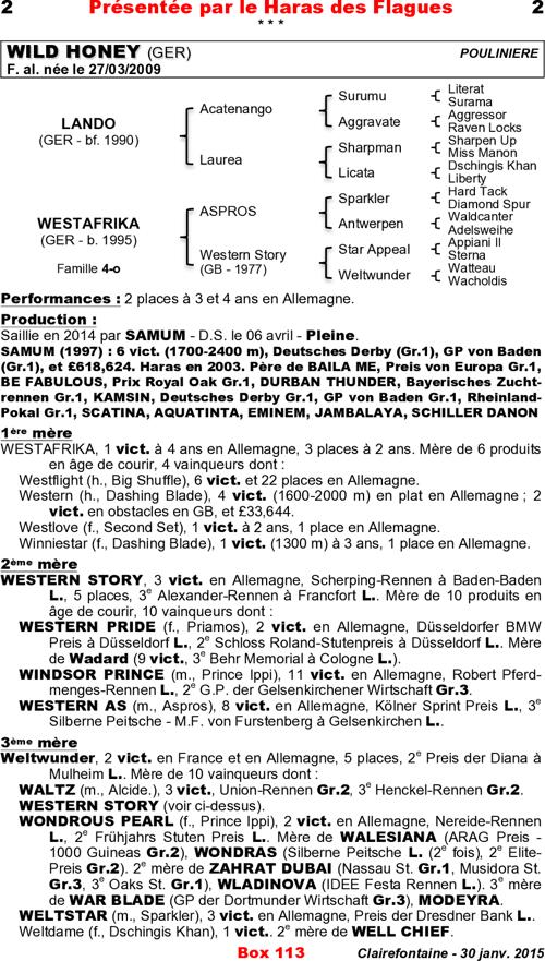 Miniature pedigree