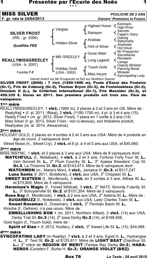 Miniature pedigree