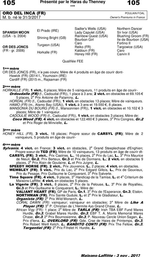 Miniature pedigree