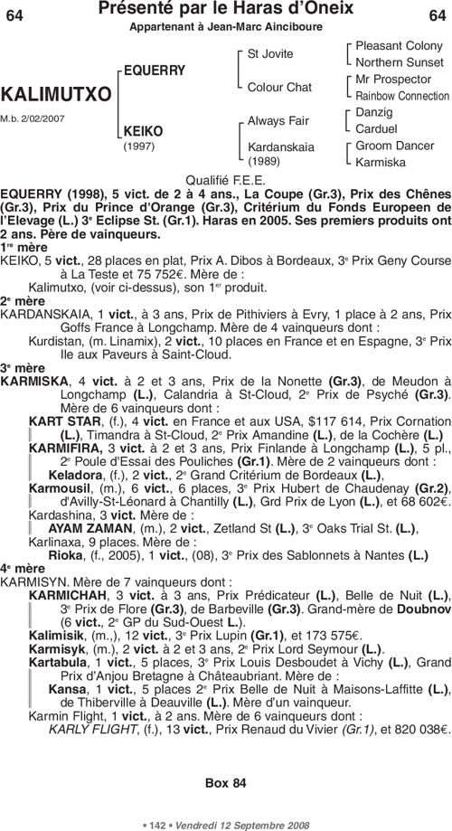 Miniature pedigree