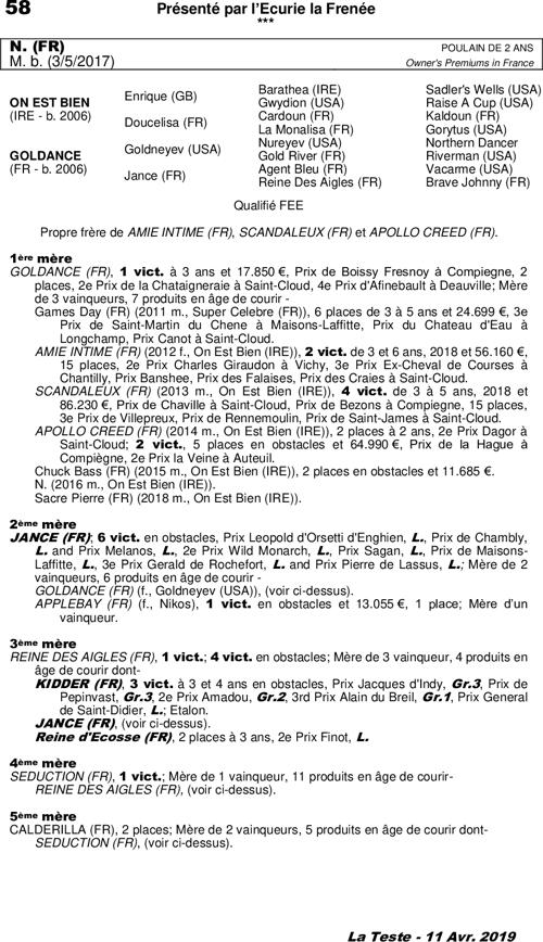Miniature pedigree