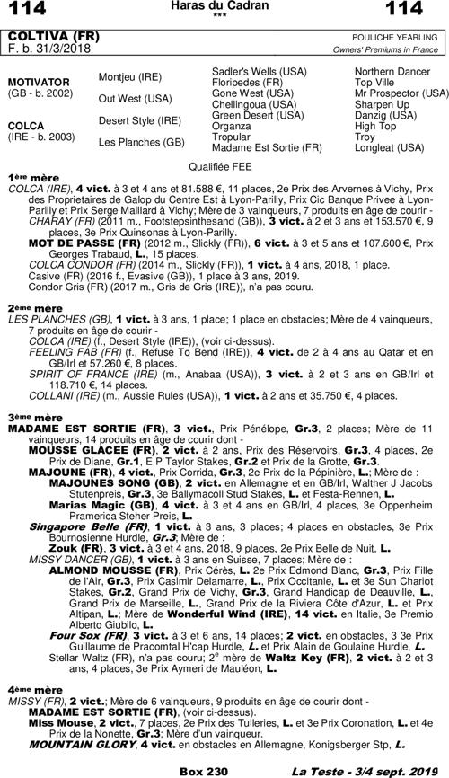 Miniature pedigree