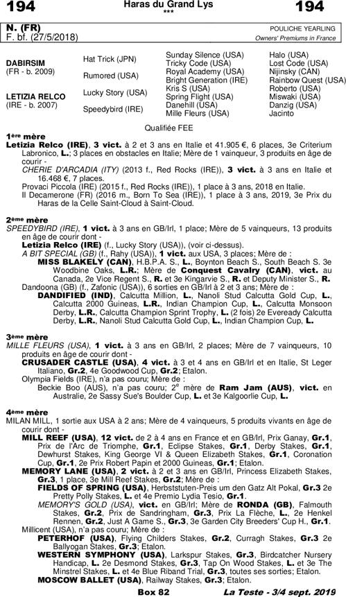 Miniature pedigree