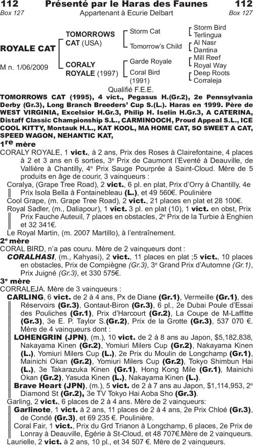 Miniature pedigree