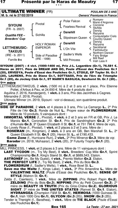 Miniature pedigree