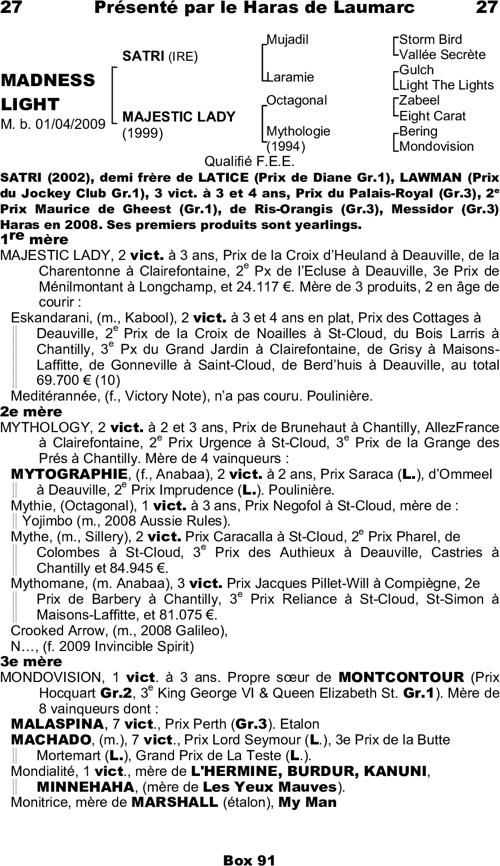 Miniature pedigree