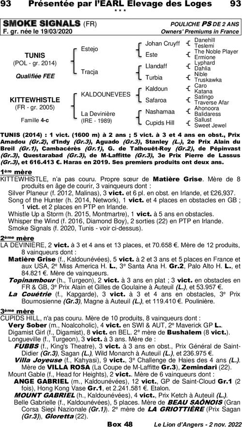 Miniature pedigree