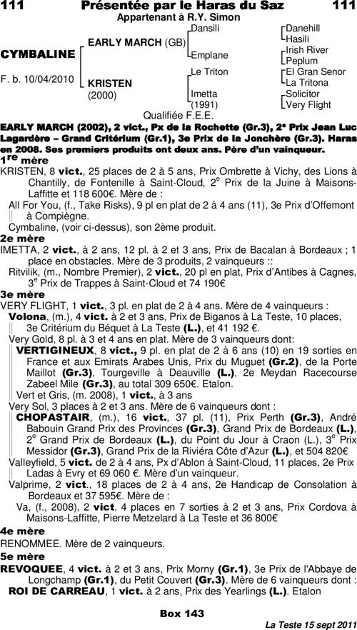 Miniature pedigree